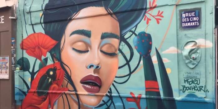 Parcours Street Art - Quartier Butte aux Cailles